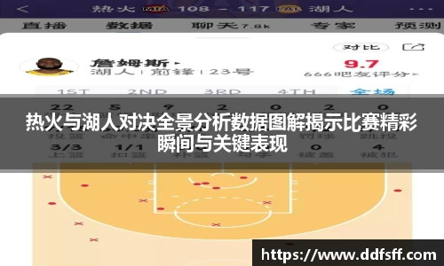 热火与湖人对决全景分析数据图解揭示比赛精彩瞬间与关键表现