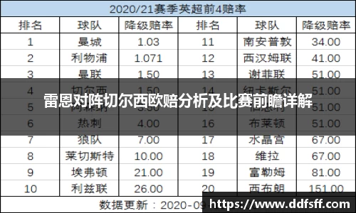 雷恩对阵切尔西欧赔分析及比赛前瞻详解