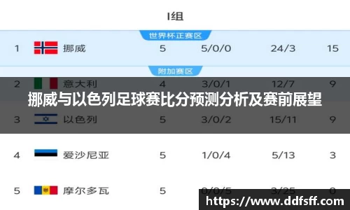 挪威与以色列足球赛比分预测分析及赛前展望